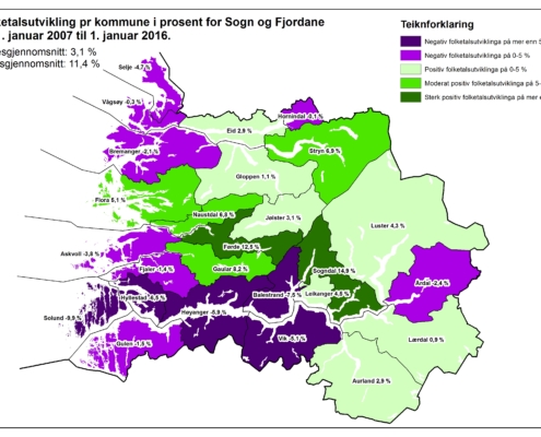 Folketalsutvikling SF 2007-2015